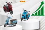 Honda leads as scooter sales cross 7.4 lakh units in May