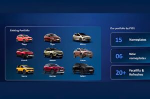 Tata Motors to expand portfolio from 9 to 15 models by FY2031