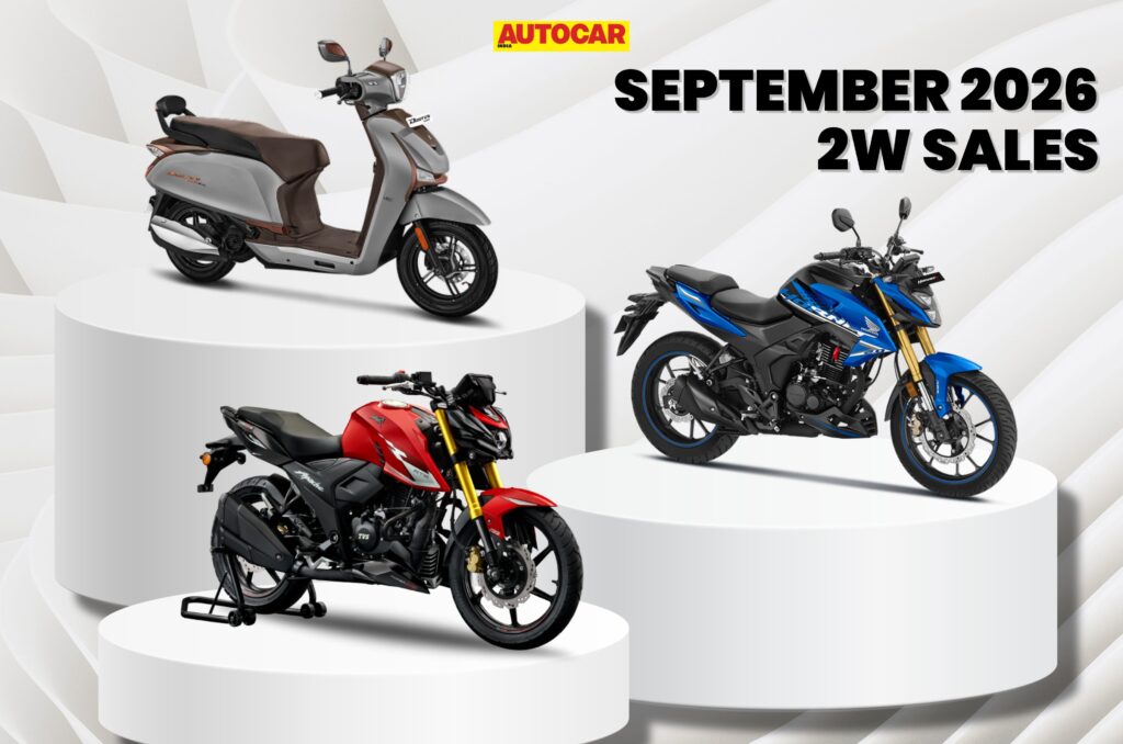 September 2026 two-wheeler sales: Hero reclaims top spot